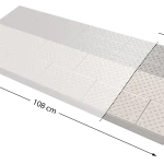 SecuCare utvidelsessett for sett 3