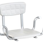 SecuCare Quattro badekarsete